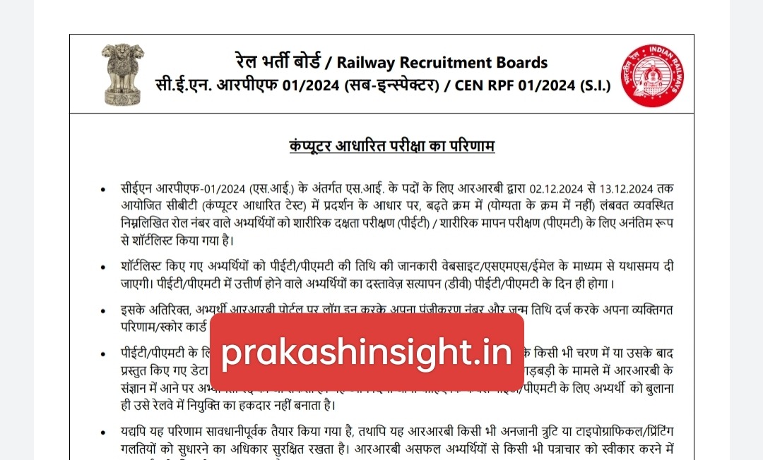 RRB SI 2025 Result